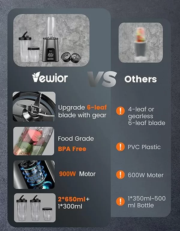 Personal Blender 1000W Smoothie Blender for Shakes and Smoothies, for Kitchen, 2*23oz+10oz Blender Cups - Image 5