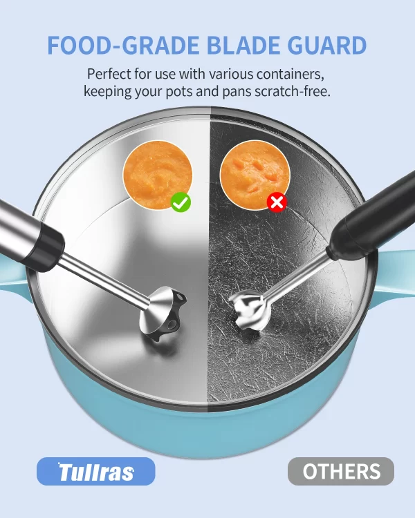 1000 Watt Handheld Electric Immersion Blender, 5 in 1 Kitchen Hand Blender for soups, smoothies, purees and baby food. - Image 3