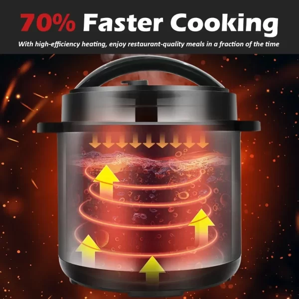 6.5 Quart Electric Pressure Cooker, 8-in-1 Multi Cooker Rice Cooker Slow Cooker Sauté Steamer, Stainless Steel - Image 5