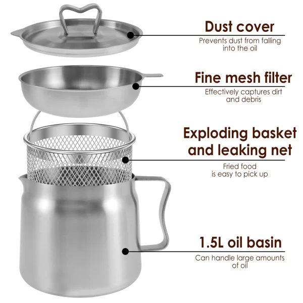 Grease Container with Filter - Image 11