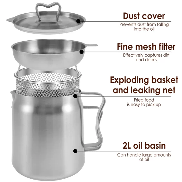 Grease Container with Filter - Image 3